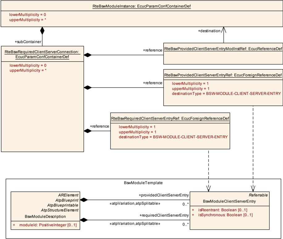 Figure32.png