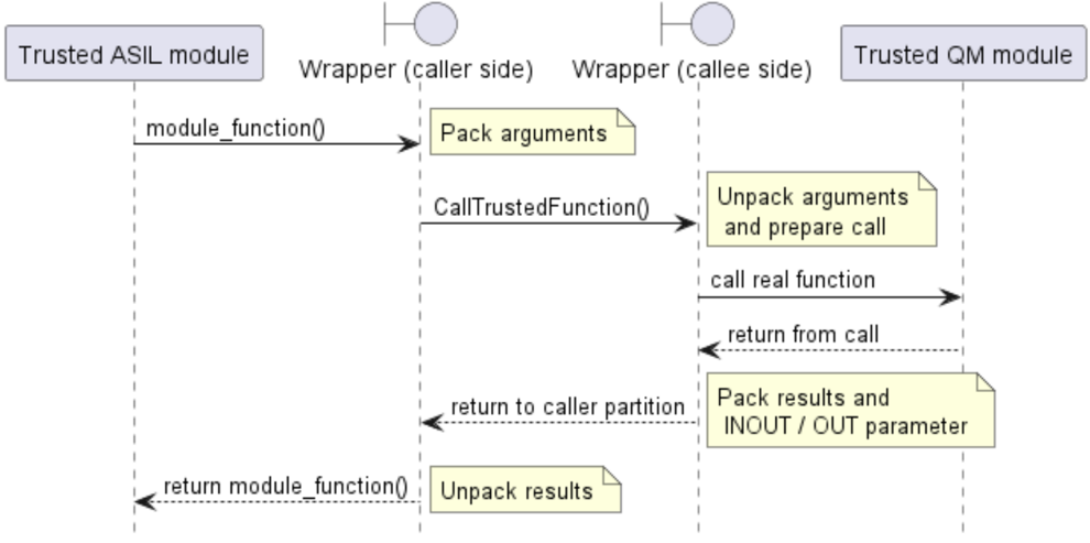 Figure35.png