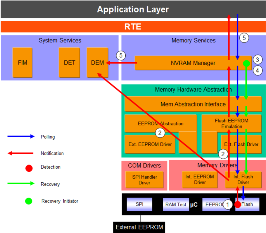 Figure13.png