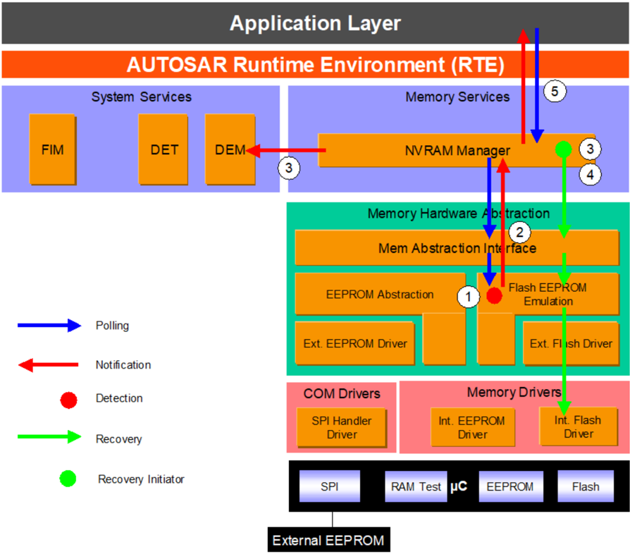 Figure22.png