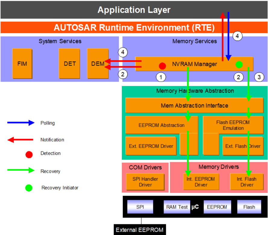 Figure25.png