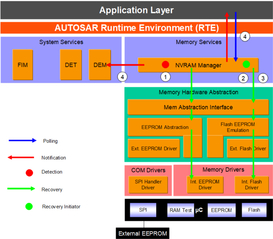 Figure27.png