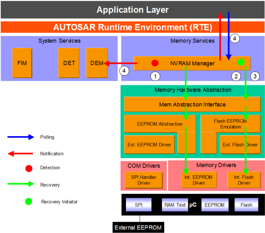 Figure28.png