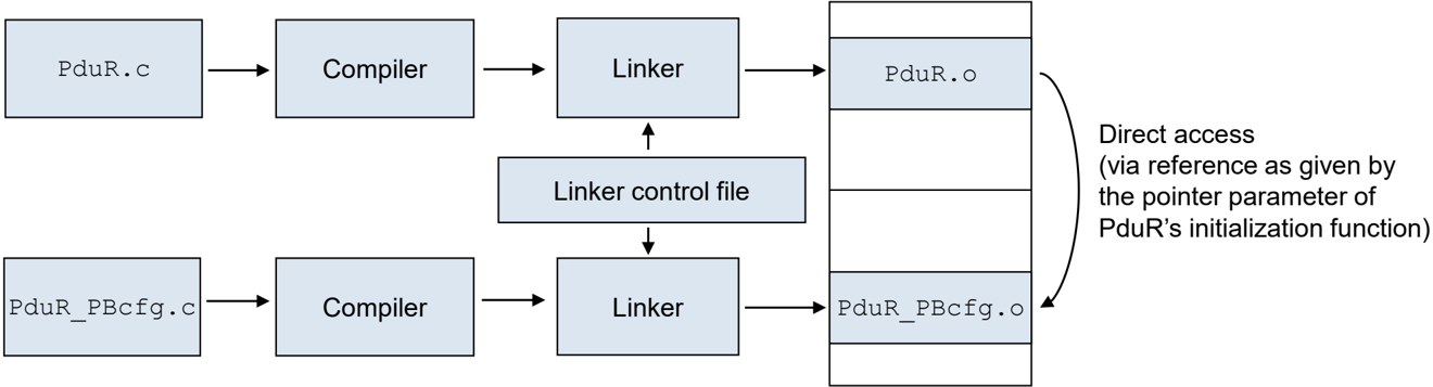 Figure103.png