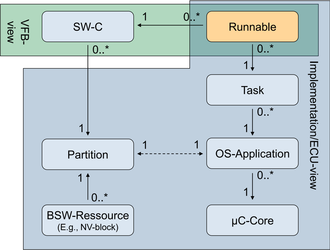 Figure104.png