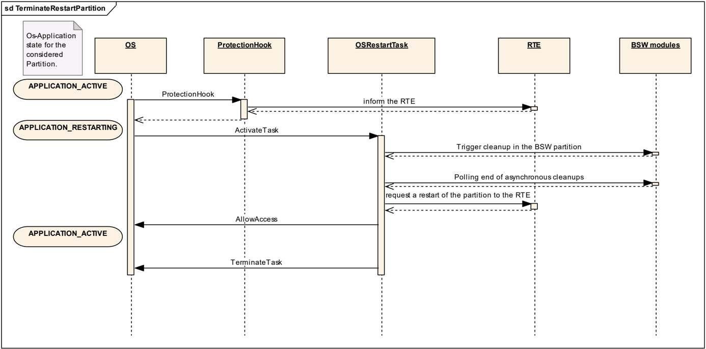 Figure109.png