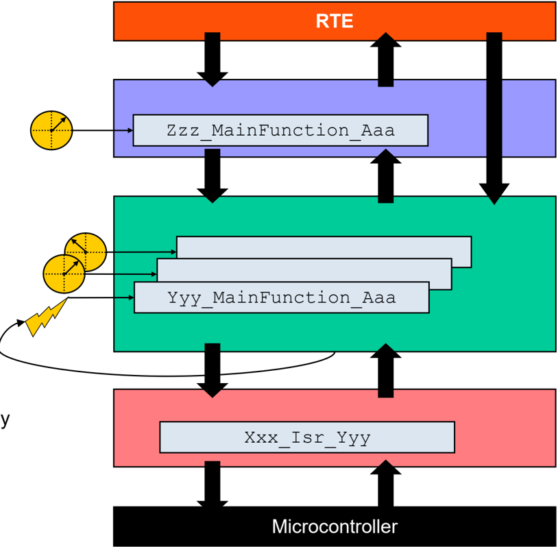 Figure110.png
