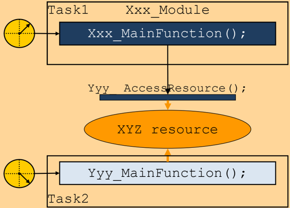 Figure120.png