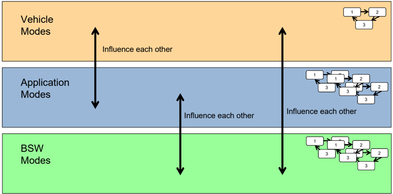 Figure123.png
