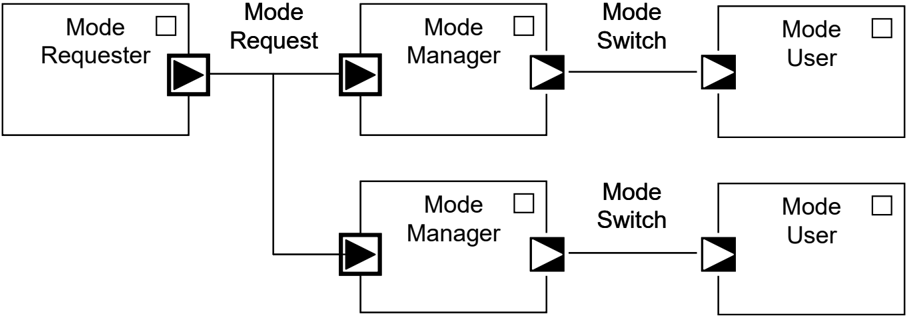 Figure124.png