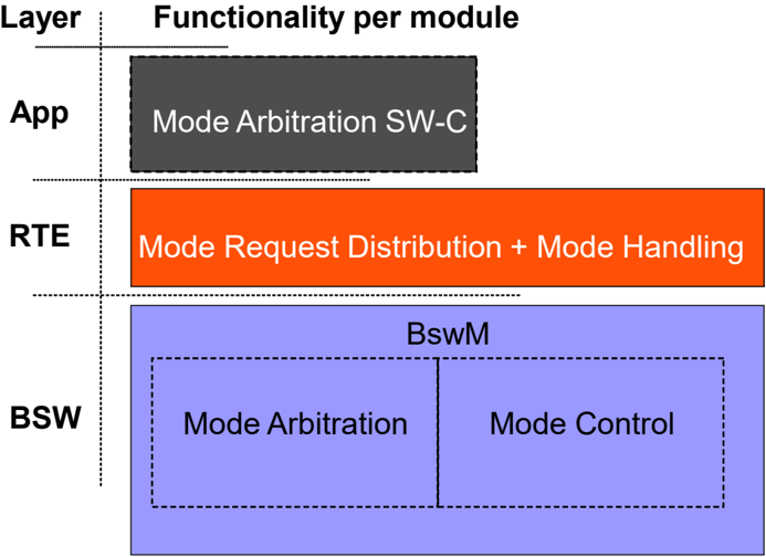 Figure125.png
