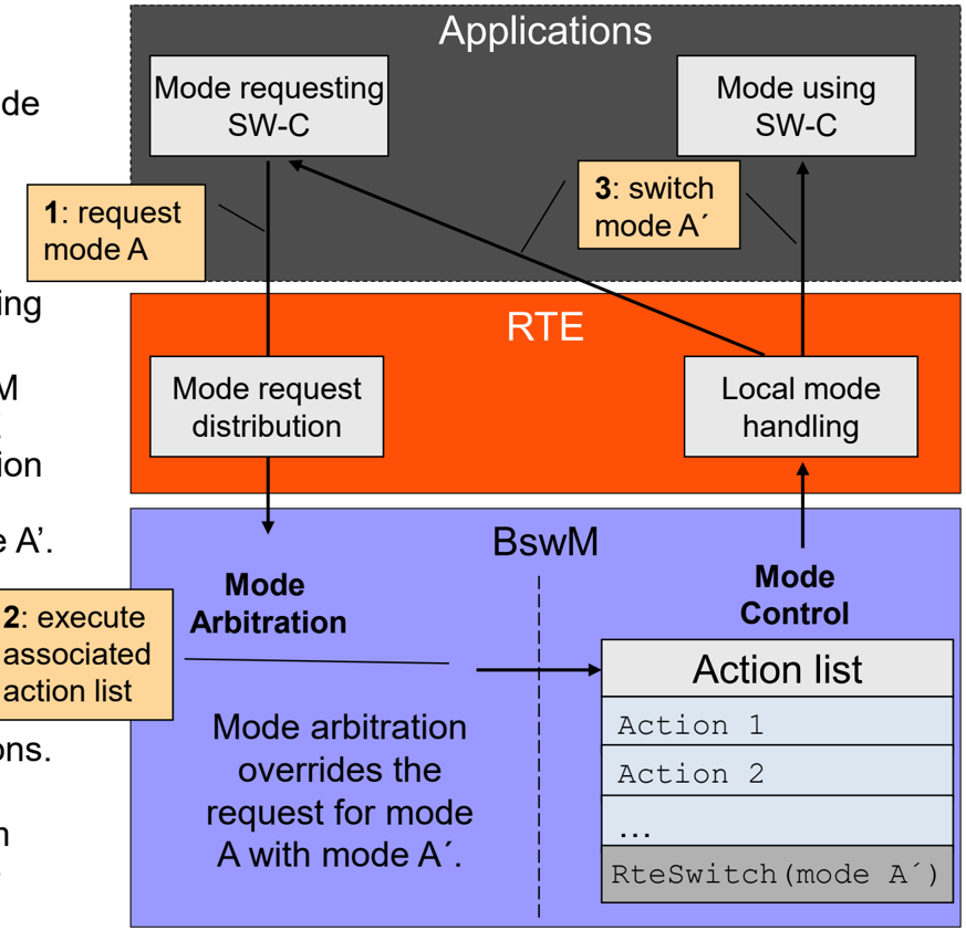 Figure127.png
