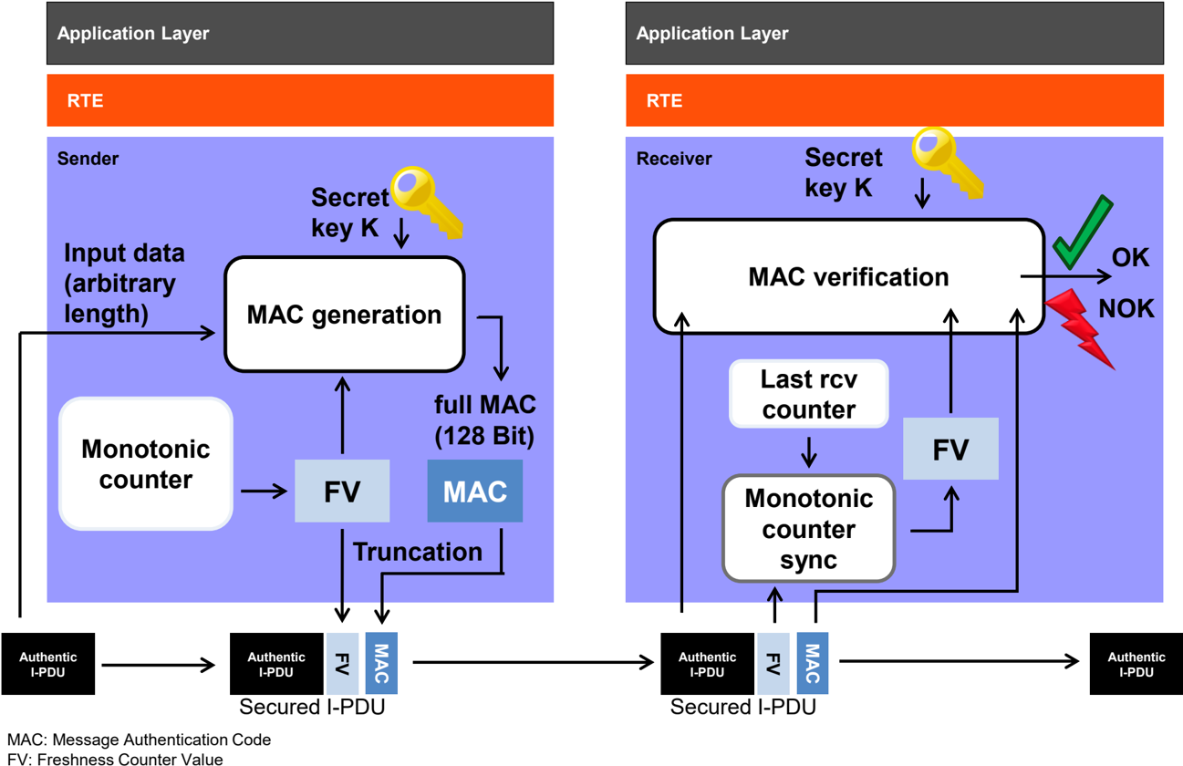 Figure133.png