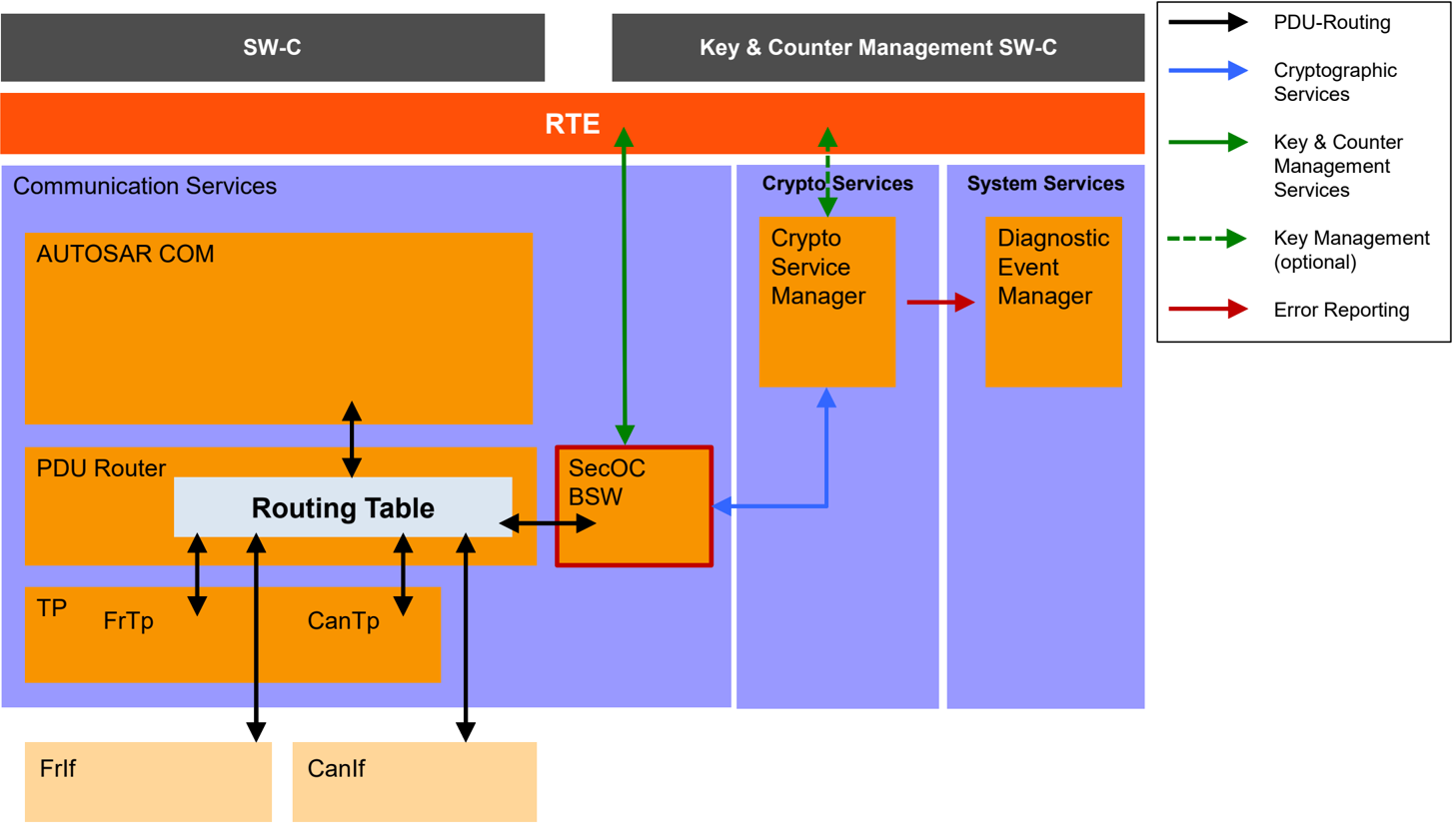 Figure136.png