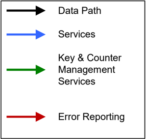 Figure138.png