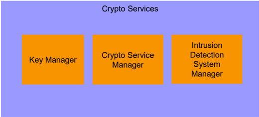 Figure27.png