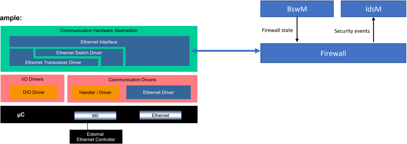 Figure50.png