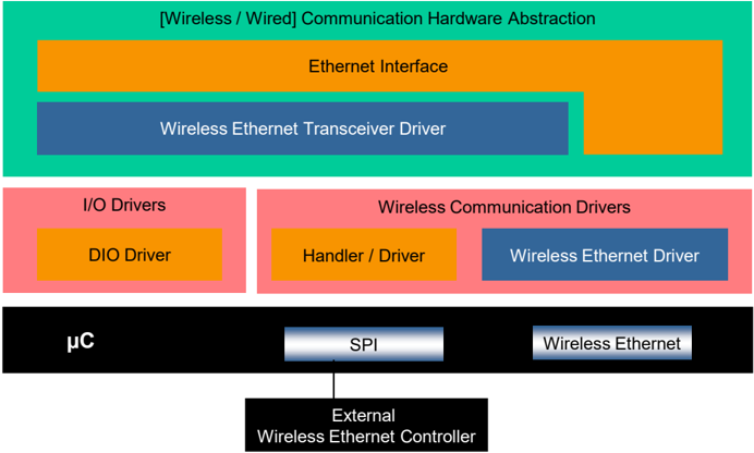 Figure55.png