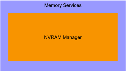Figure61.png