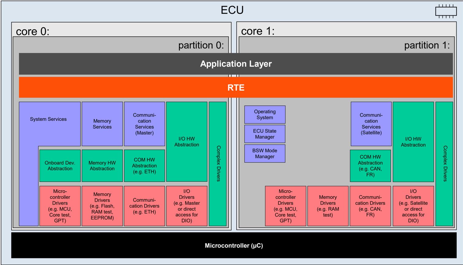 Figure68.png