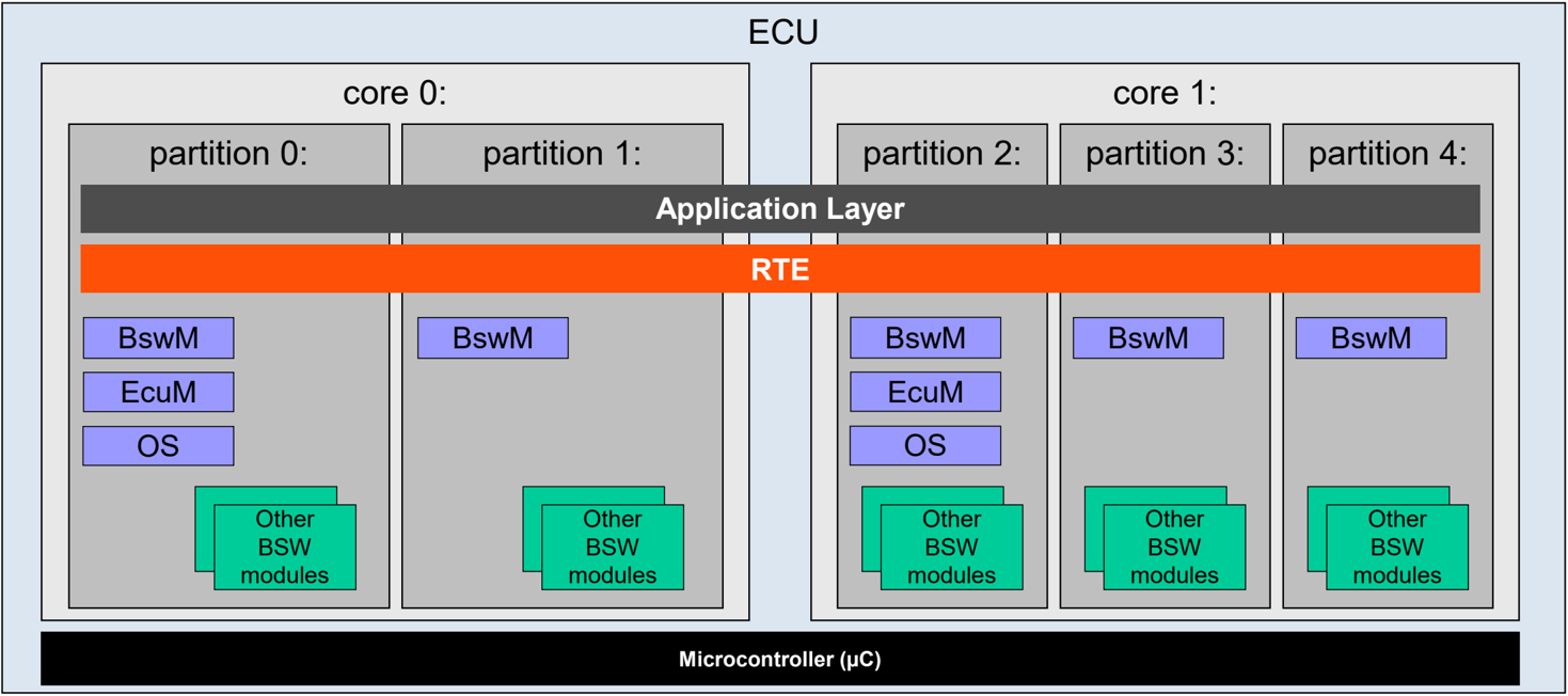 Figure70.png