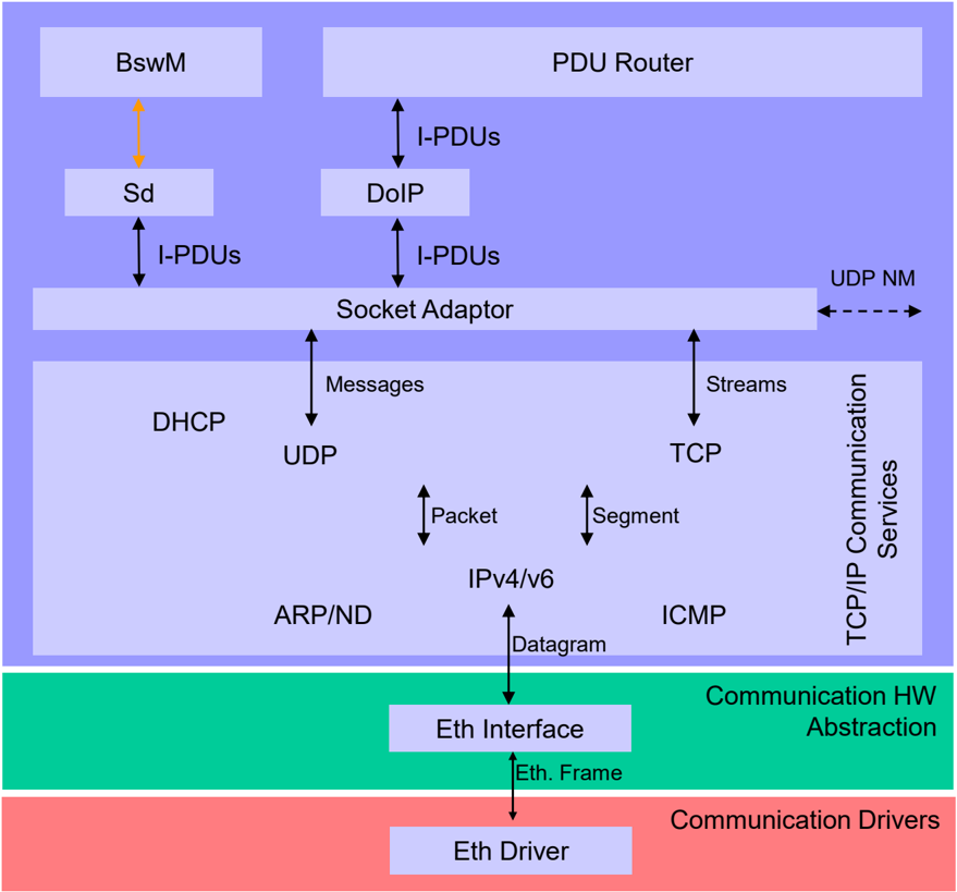 Figure92.png