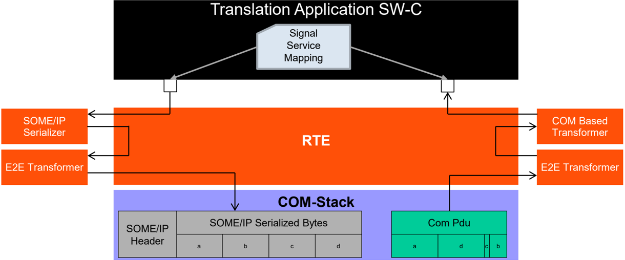 Figure98.png