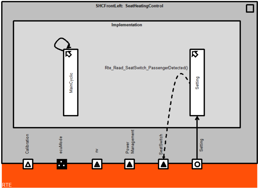Figure29.png