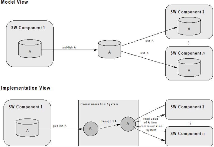 Figure31.png