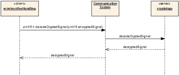 Figure33.png