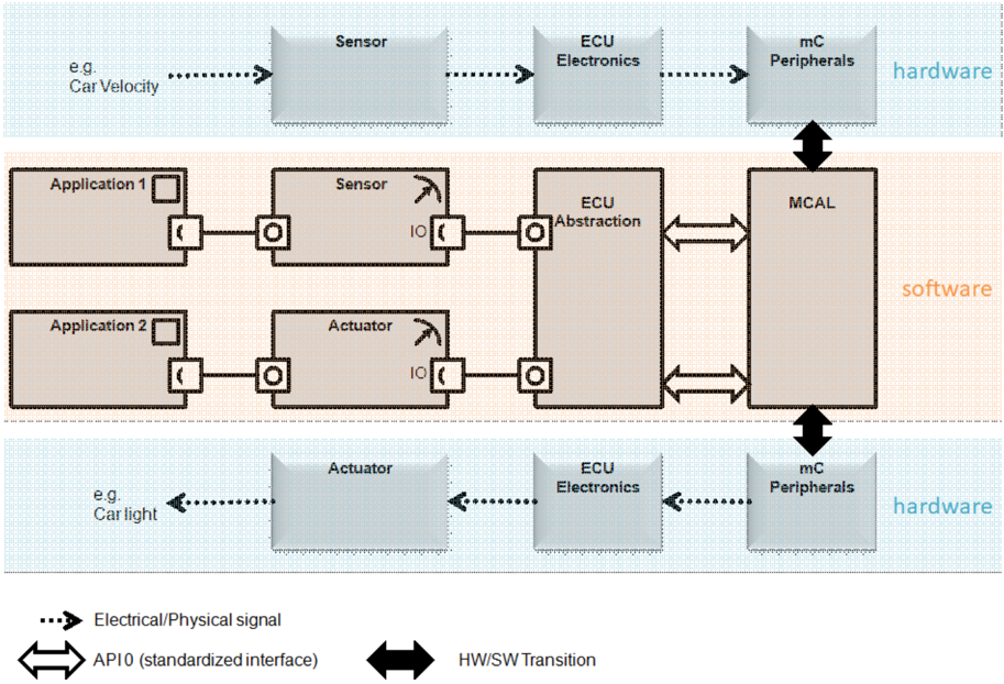 Figure38.png