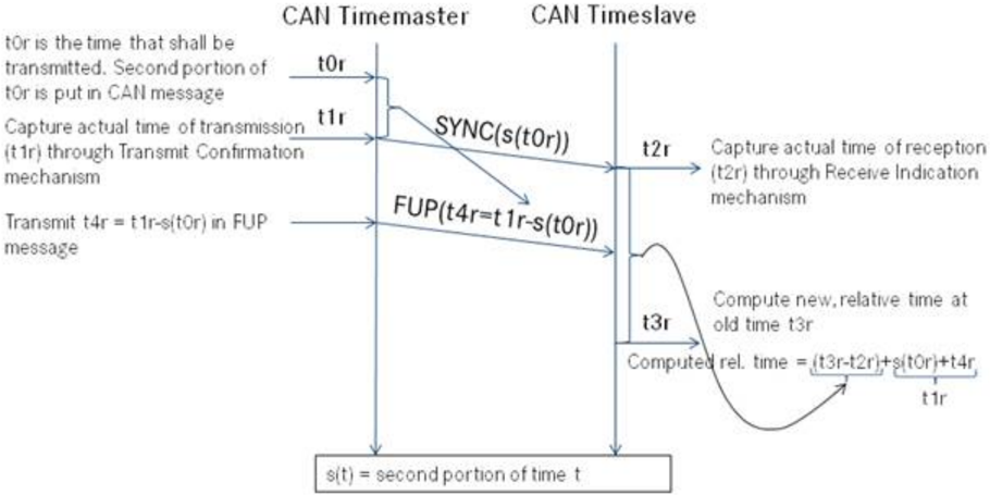 Figure1-1.png