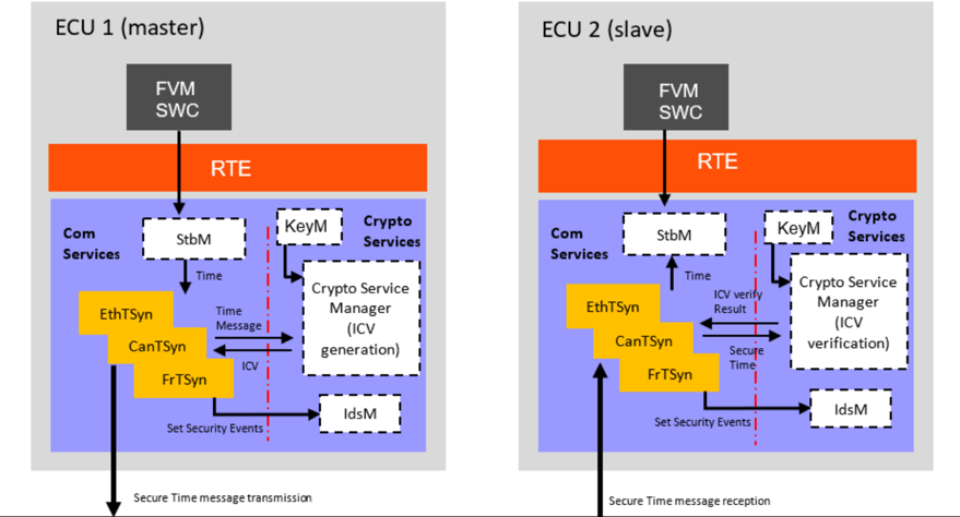 Figure1-2.png