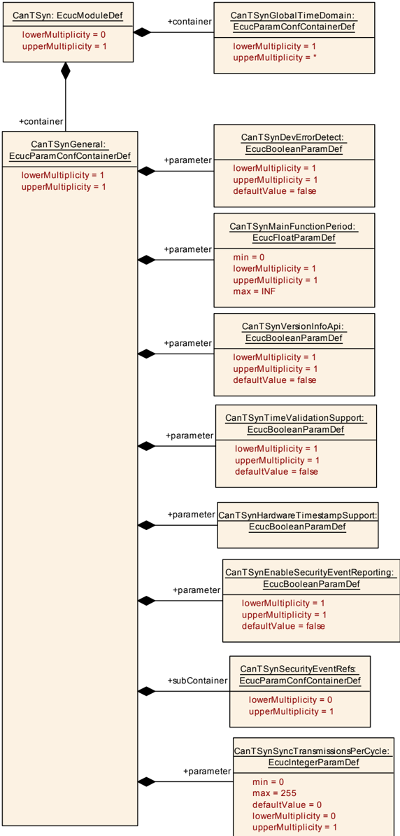 Figure10-1.png