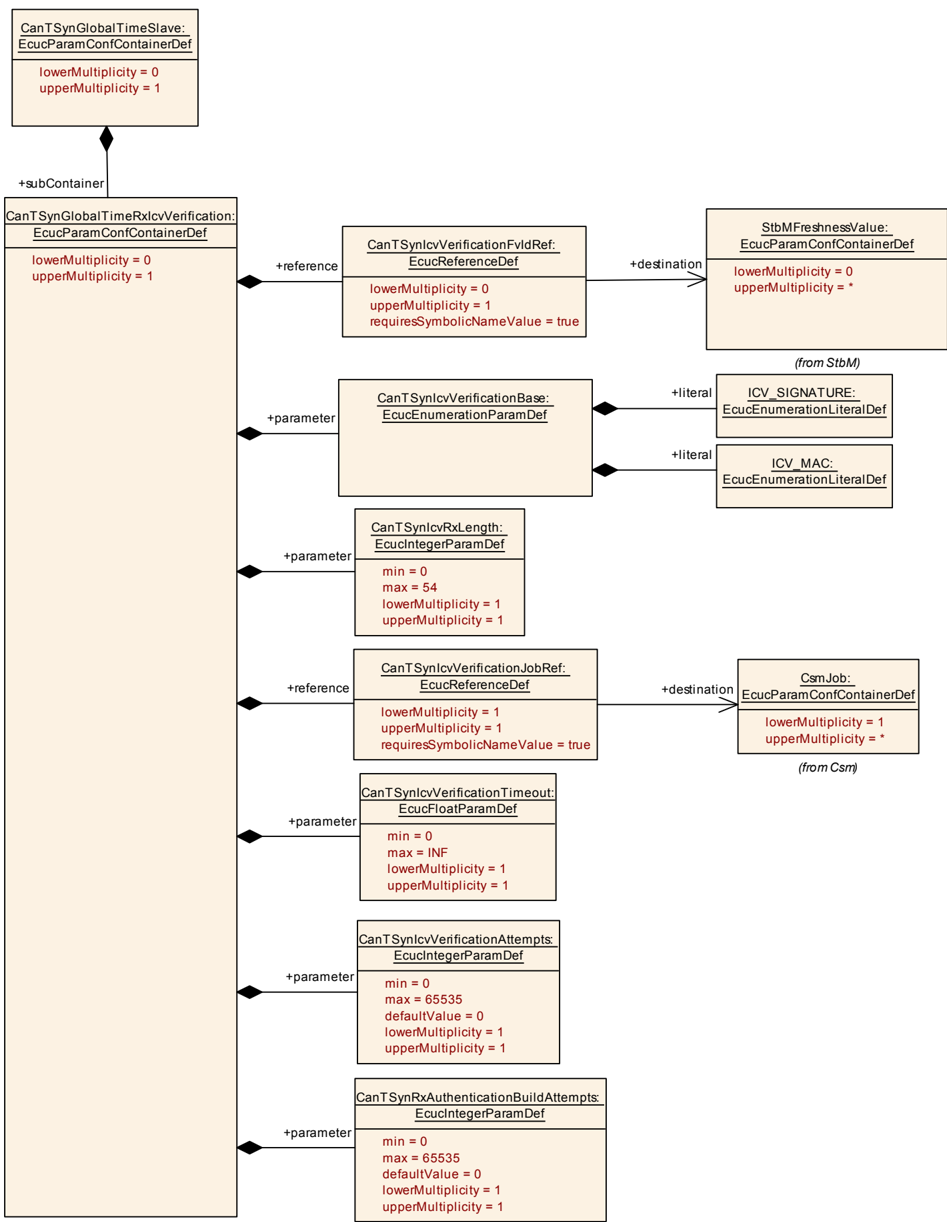 Figure10-11.png