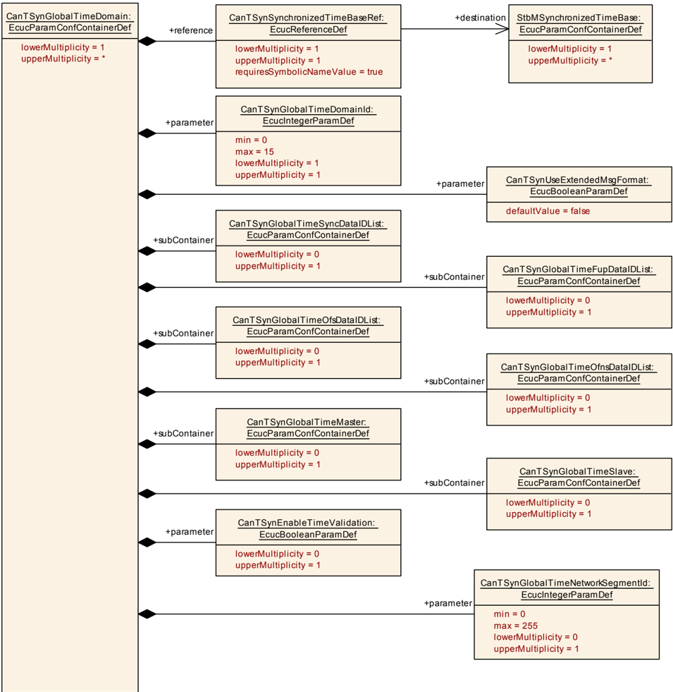Figure10-2.png