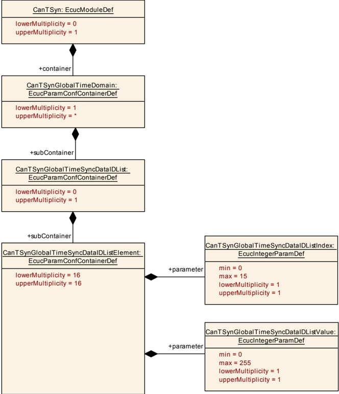 Figure10-3.png