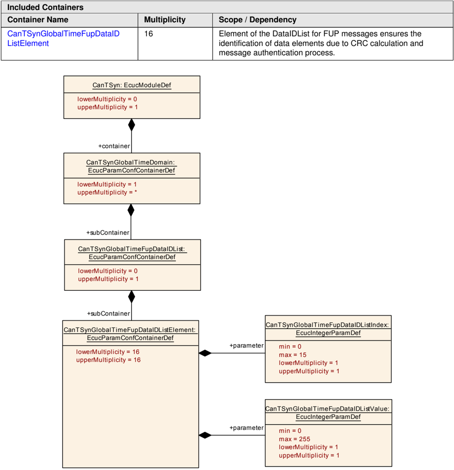 Figure10-4.png