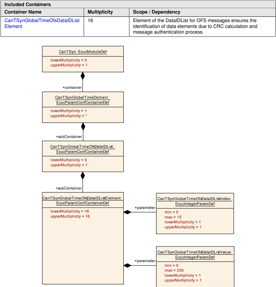 Figure10-5.png