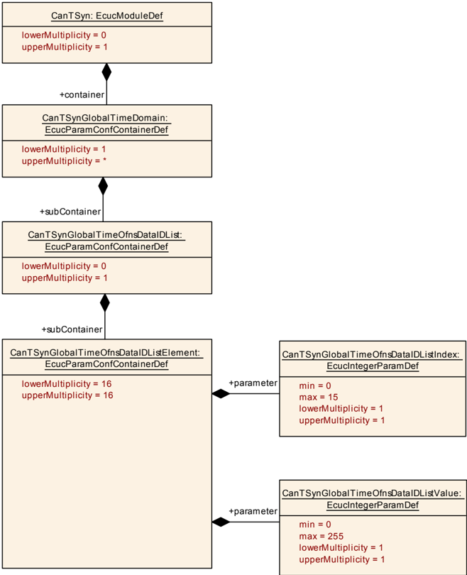 Figure10-6.png