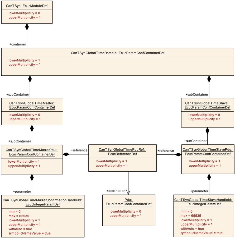 Figure10-8.png