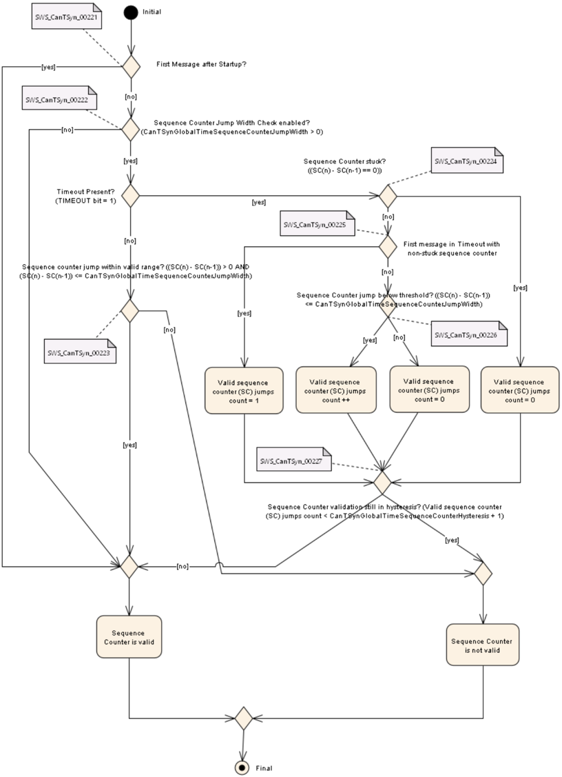 Figure7-4.png