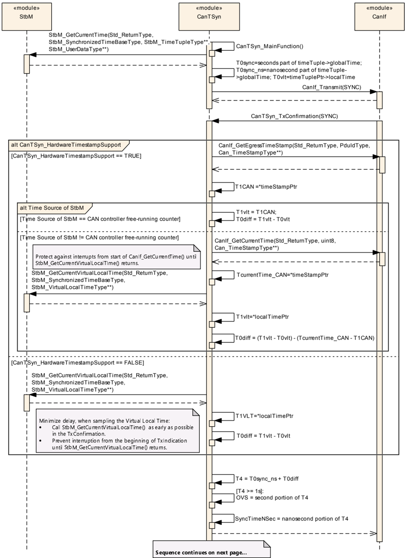 Figure9-2.png