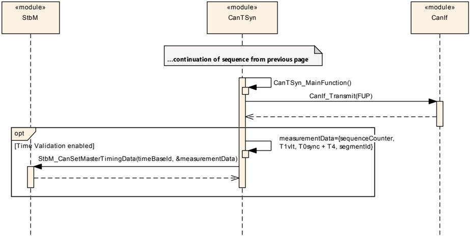 Figure9-3.png