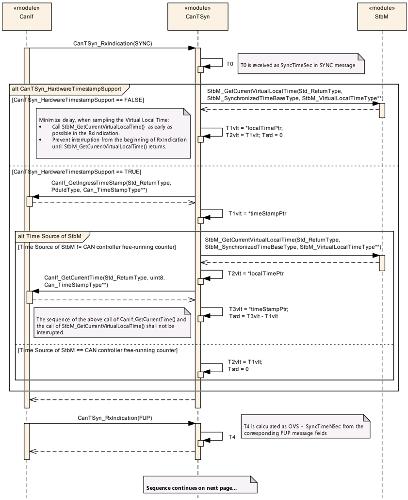 Figure9-4.png