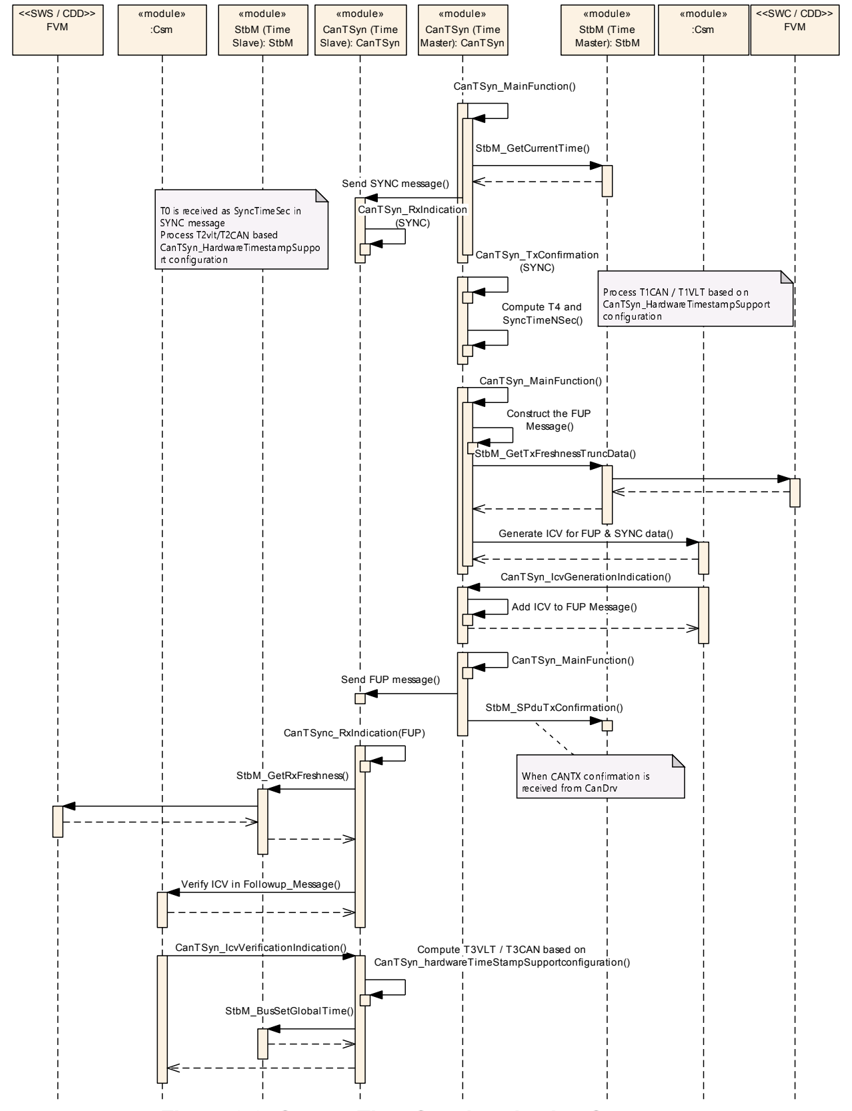 Figure9-6.png