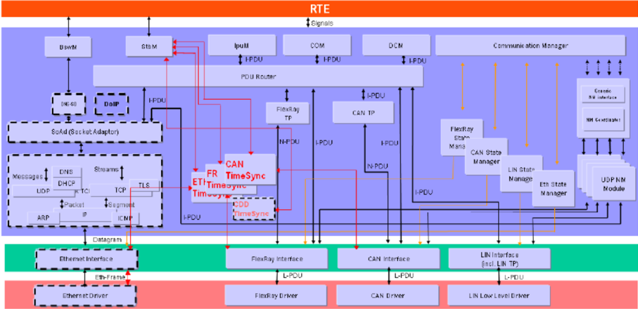 Figure1-1.png