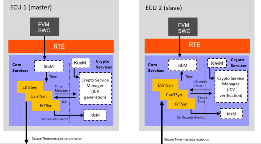 Figure1-2.png