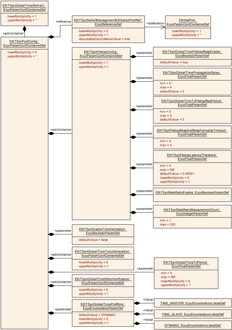 Figure10-3.png