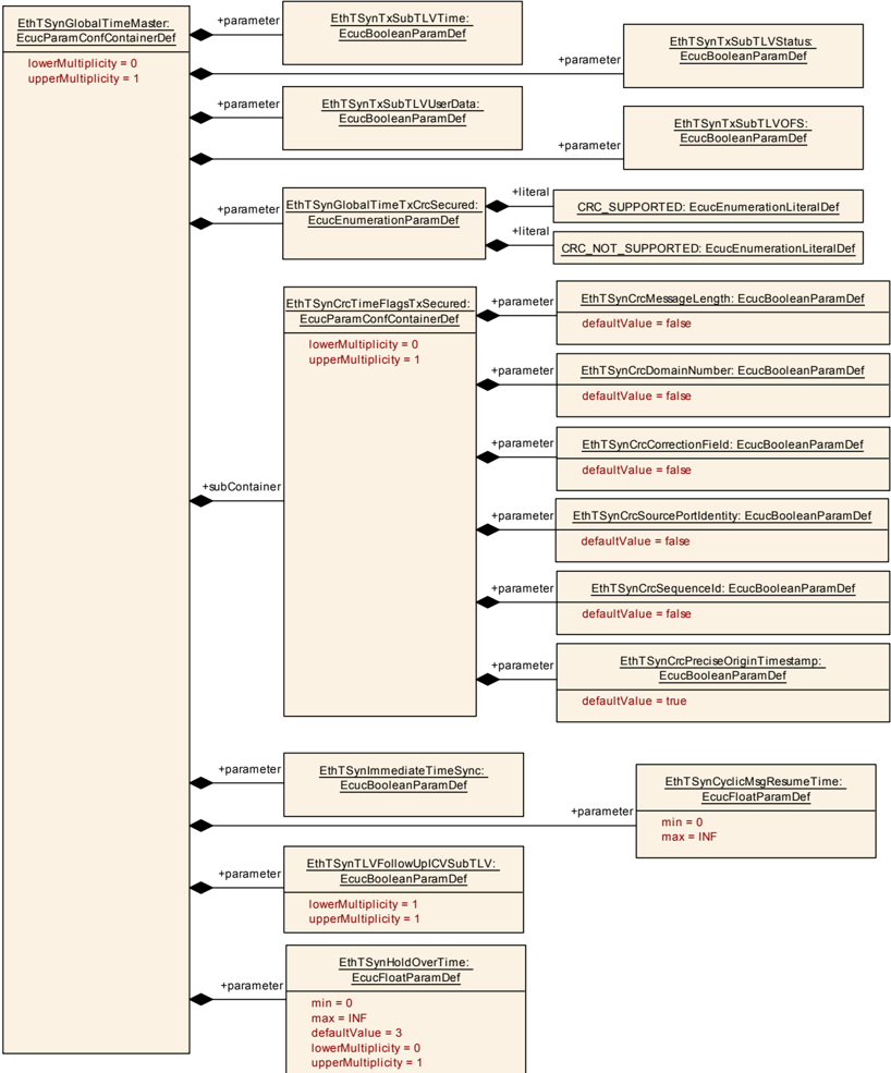 Figure10-5.png